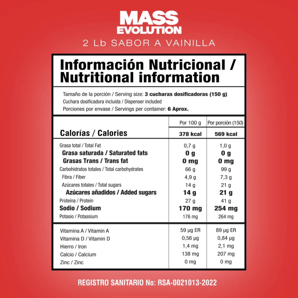 Mass evolution 2 lb