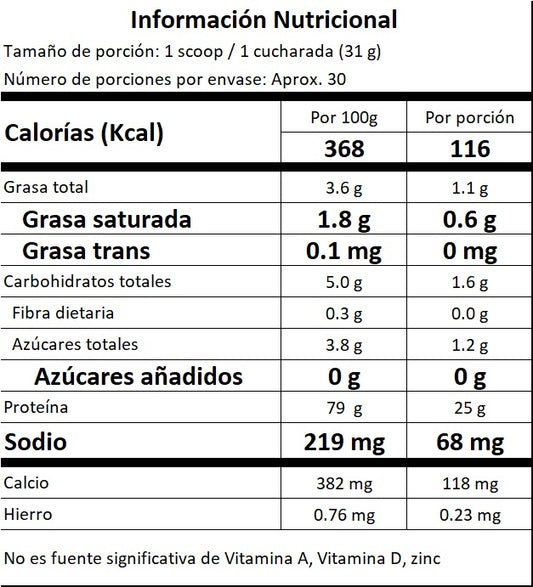 Proton whey 2 lb