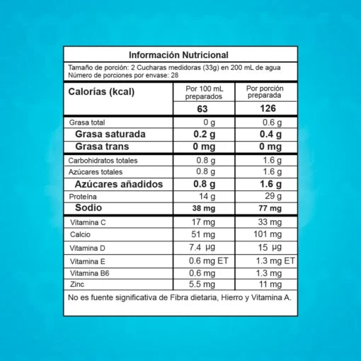 Isobest 2 lb