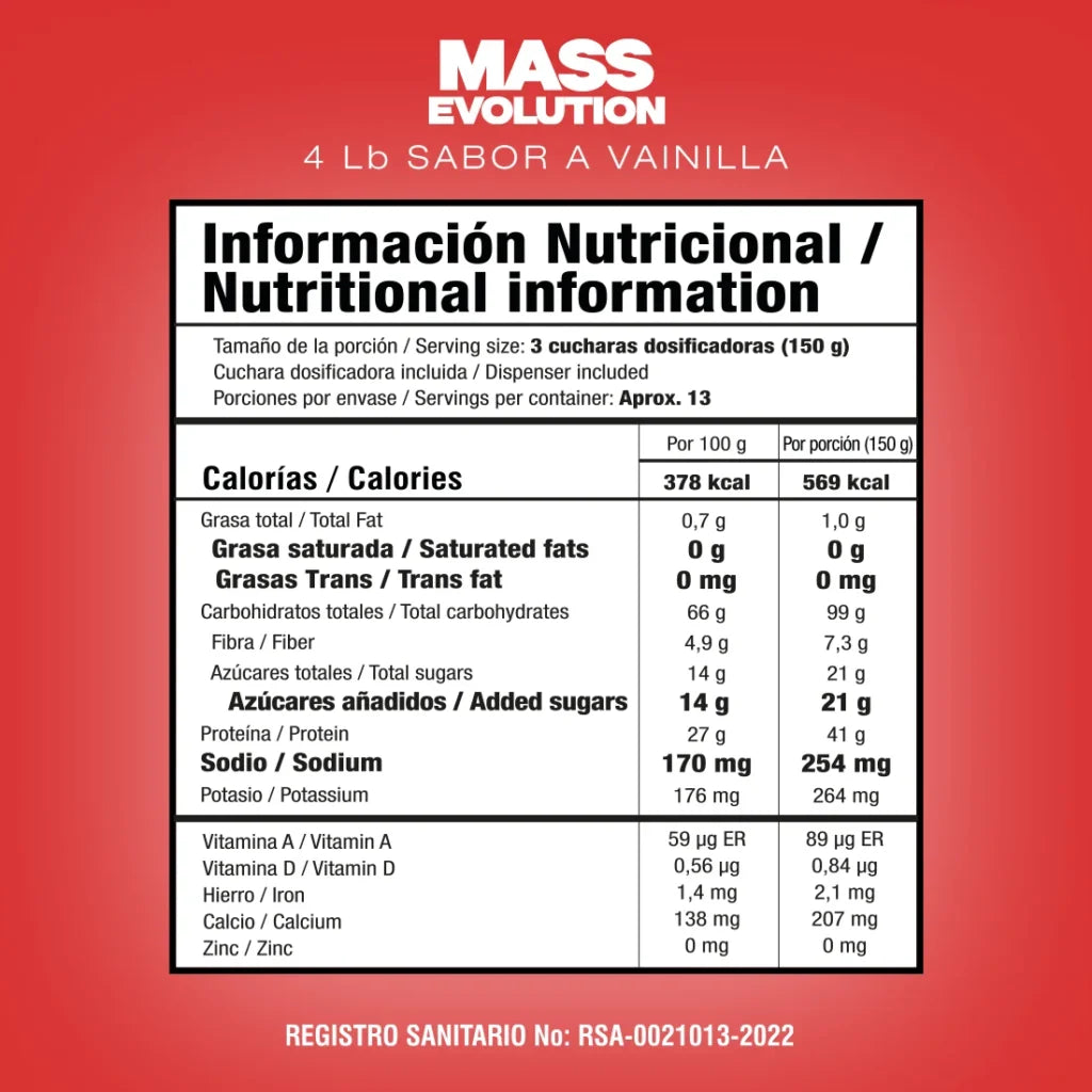 Mass evolution 4lb
