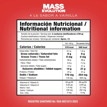 Mass evolution 4lb
